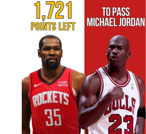 Kevin Durant Closing in on Michael Jordan: A Historic NBA Milestone in the Making
